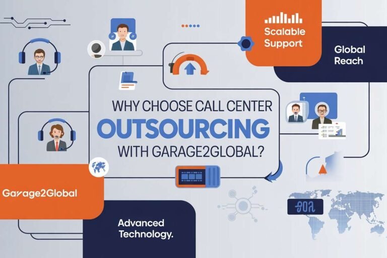 Call Center Outsourcing with Garage2Global
