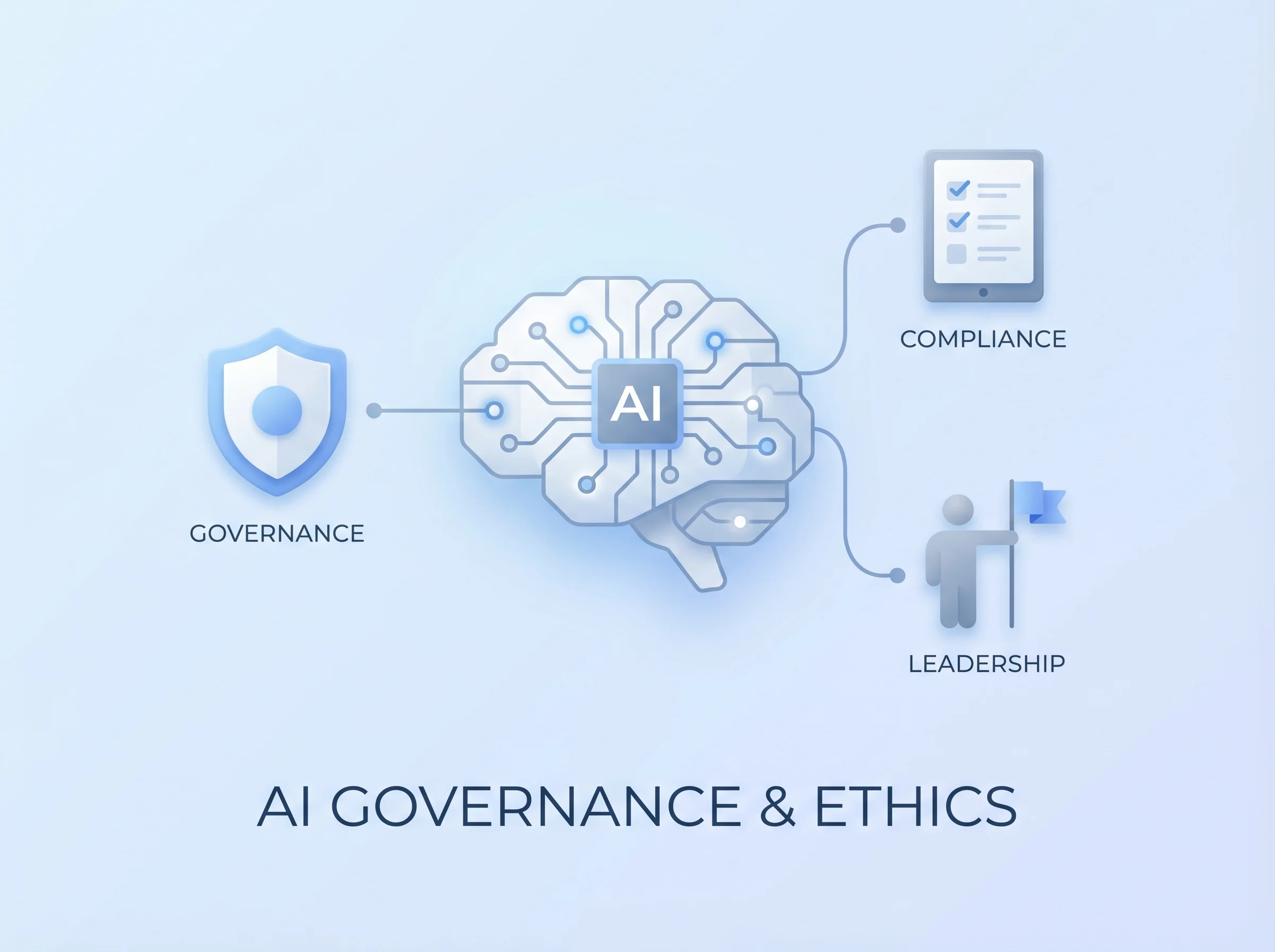 ai transformation is a problem of governance twitter​