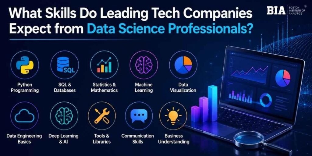 Data Science Course in Bengaluru: Skills That Leading Tech Companies Want