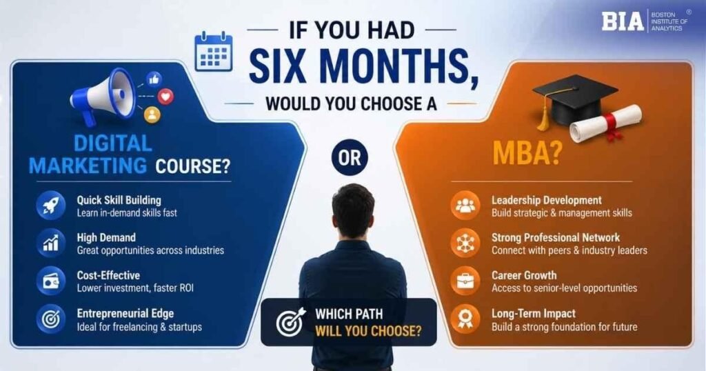 If You Had Six Months, Would You Choose a Digital Marketing Course or an MBA?
